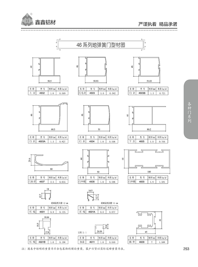 46系列地弹门 各种门系列 产品中心 山东嘉鑫铝业有限